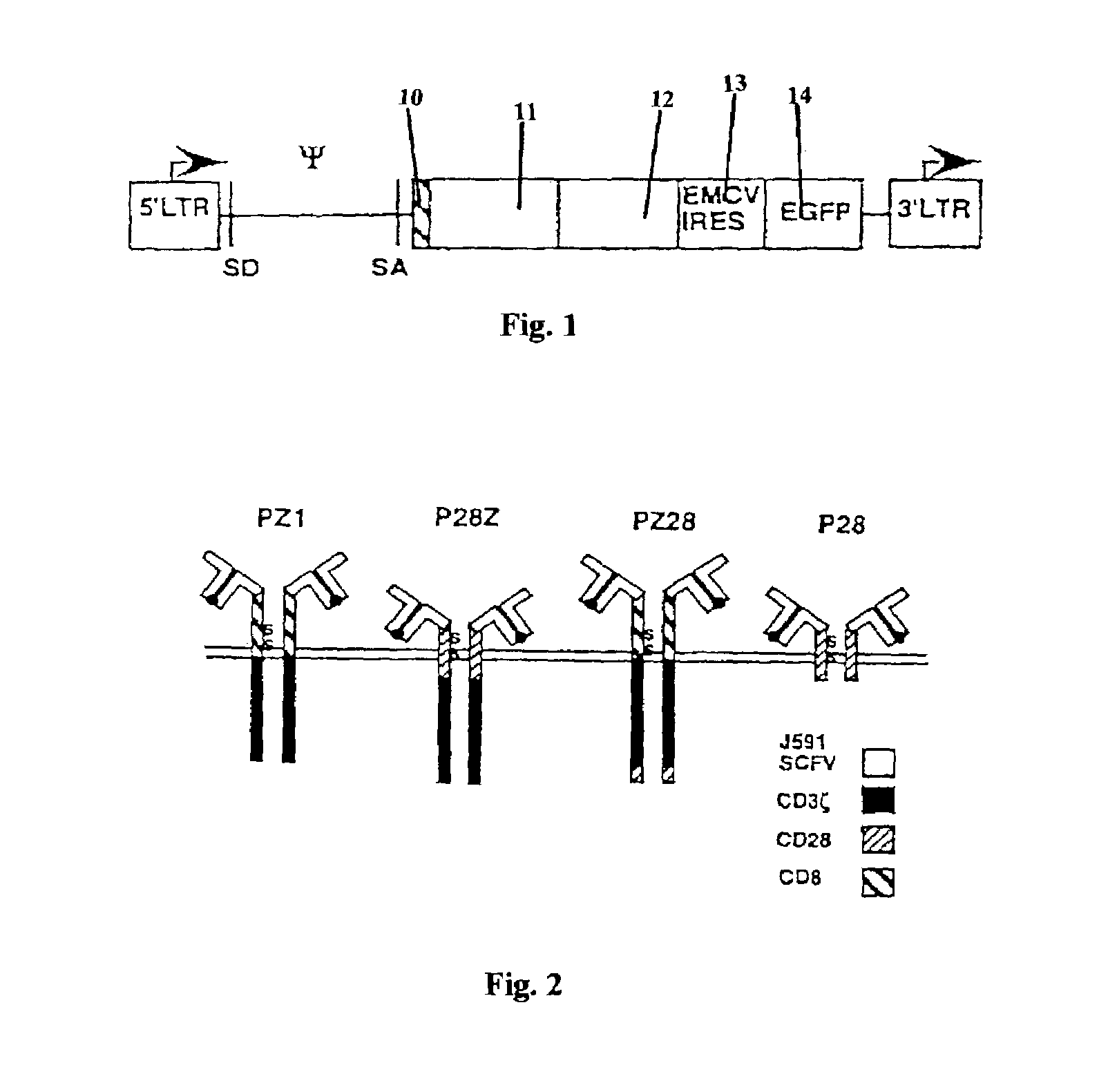 CART Patent Dispute Gilead To Fight Hiked Damages In Federal Circuit